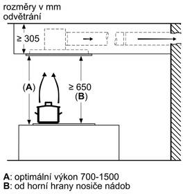 Odsávač pár Siemens LR97CBS20 climaControl Sensor biely

 obrázok produktu 9 z 12