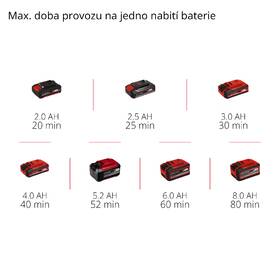 Excentrická brúska Einhell TE-RS 18 Li (bez batérie)  4462010 

 obrázok produktu 10 z 11