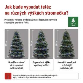 LED reťaz EMOS na cívce, nano, stříbrný, 14,4 m, venkovní i vnitřní, multicolor, časovač strieborný

 obrázok produktu 4 z 7