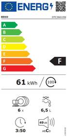 Umývačka riadu Beko DTC 36610 W biela

 obrázok produktu 1 z 2