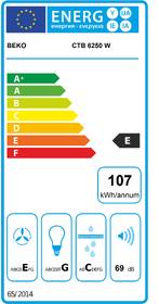 Odsávač pár Beko CTB 6250 W biely

 obrázok produktu 1 z 3