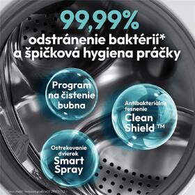 Práčka Candy EY 27SE7-S biela

 obrázok produktu 11 z 16