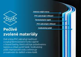 Ochladzovací sued Marimex 11650052 

 obrázok produktu 7 z 10