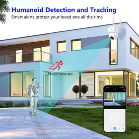 IP kamera IMMAX NEO LITE Smart Security Cube biela

 obrázok produktu 5 z 8