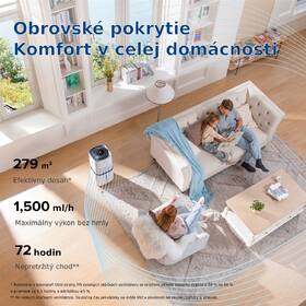 Zvlhčovač vzduchu Levoit Superior 6000S biely

 obrázok produktu 4 z 9