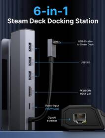 Dokovacia stanica JSAUX 6v1 for Handheld čierna

 obrázok produktu 6 z 6