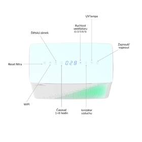 Čistička vzduchu TrueLife P7 WiFi biela

 obrázok produktu 3 z 7
