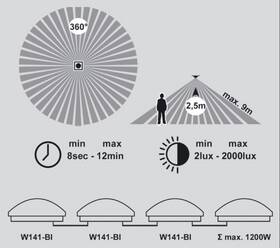 LED stropné svietidlo ECOLITE W141-BI 

 obrázok produktu 4 z 4