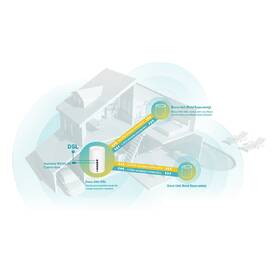 Kompletný Wi-Fi systém TP-Link Deco X50-DSL biely

 obrázok produktu 2 z 4