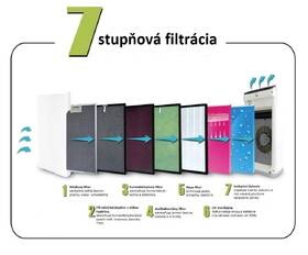  Ostatní AP 2000S 

 obrázok produktu 4 z 7