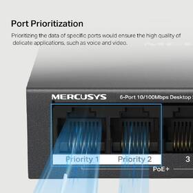 Switch Mercusys MS106GP ( MS106GP) čierny

 obrázok produktu 7 z 9