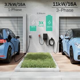 Nabíjacia stanica dé 11kW Wallbox with 7.5m cable čierna

 obrázok produktu 5 z 5