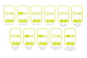 Adaptér do auta Mobile Origin CA22 90W, USB-C + USB-A, 2x USB-C kábel čierny

 obrázok produktu 12 z 13