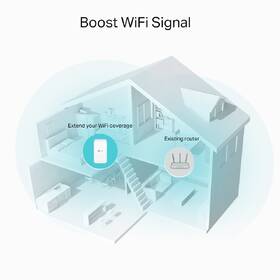 Wi-Fi extender TP-Link RE330 AC1200 biely

 obrázok produktu 4 z 7