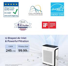 Čistička vzduchu Levoit VITAL 200S Pro SMART biela

 obrázok produktu 4 z 11