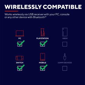 Headset Trust GXT 491 FAYZO čierny

 obrázok produktu 9 z 16