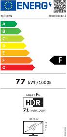 Televízor Philips 55OLED801 

 obrázok produktu 1 z 9