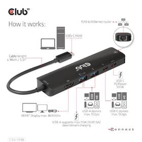 USB Hub Club3D USB-C, 6-in-1 Hub s HDMI 8K30Hz, 2xUSB Type-A, RJ45 a 2xUSB Type-C, PD 100W 

 obrázok produktu 7 z 8