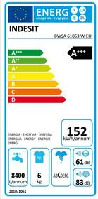 Práčka Indesit BWSA 61053 W EU biela

 obrázok produktu 1 z 5