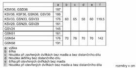 Chladnička Bosch KSV33NWEP biela

 obrázok produktu 7 z 8