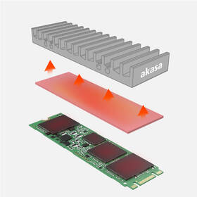 Tepelnovodivá páska AKASA M.2 SSD Thermal Pad Plus, 70 × 20 × 1.5 mm, 3 ks sivá

 obrázok produktu 4 z 6