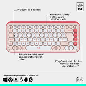 Klávesnica s myšou Logitech POP ICON, US layout ružová

 obrázok produktu 6 z 10