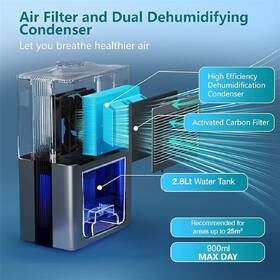 Odvlhčovač Rohnson R-9008 True Ion Compact strieborný

 obrázok produktu 10 z 13