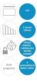 Mikrovlnná rúra Candy MIC20GDFGH 

 obrázok produktu 3 z 3