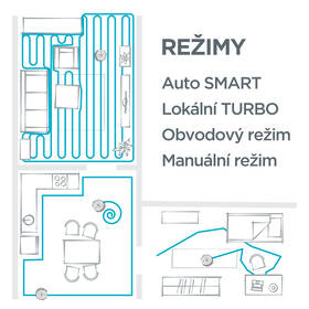 Robotický vysávač Concept VR2020 3 v 1 Gyro Defender UVC 

 obrázok produktu 15 z 27