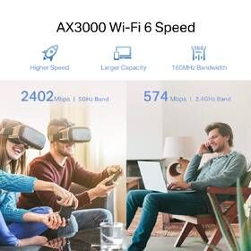Wi-Fi extender TP-Link RE715X Wi-Fi 6 AX3000 biely

 obrázok produktu 4 z 4
