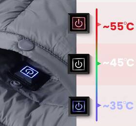 Vyhrievacia deka Manta BL-PK01 

 obrázok produktu 4 z 8