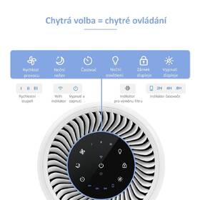 Čistička vzduchu Levoit Core 200S SMART 

 obrázok produktu 3 z 21