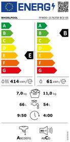 Práčka so sušičkou Whirlpool FFWDD 1176258 BCV EE biela

 obrázok produktu 1 z 14