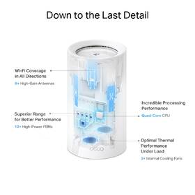 Kompletný Wi-Fi systém TP-Link Deco BE85, BE19000, Wi-Fi 7 (2 ks) biely

 obrázok produktu 6 z 12