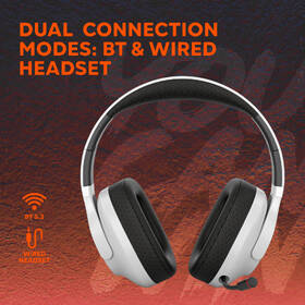 Headset Canyon EGO GH-15 2in1 biely

 obrázok produktu 12 z 13
