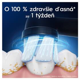 Náhradné hlavice Oral-B iO Gentle Care Black (2 ks) čierna

 obrázok produktu 1 z 8