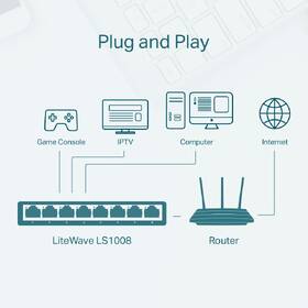 Switch TP-Link LS1008 

 obrázok produktu 3 z 5