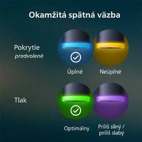 Zubná kefka Philips HX9813/98 modrý

 obrázok produktu 6 z 12