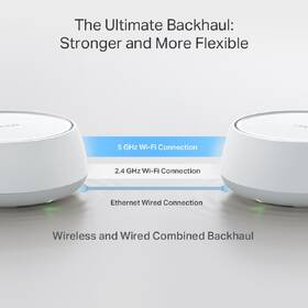 Kompletný Wi-Fi systém TP-Link Deco BE22 (3 ks) biely

 obrázok produktu 4 z 6