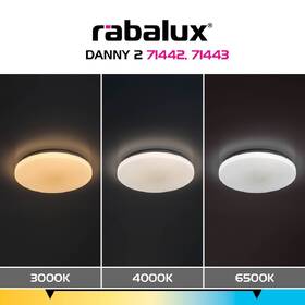LED stropné svietidlo Rabalux Danny 2 71442 biele

 obrázok produktu 8 z 8