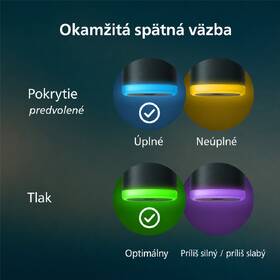Zubná kefka Philips HX9213/84 zelený

 obrázok produktu 5 z 7