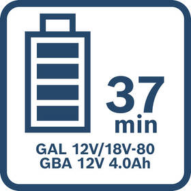 Nabíjačka Bosch Professional GAL 12V/18V-80 

 obrázok produktu 9 z 9