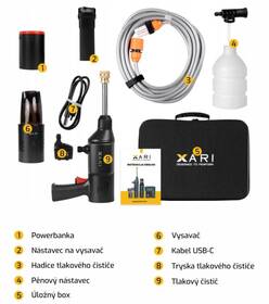 Cestovný set XARI Smart Kit XP3 

 obrázok produktu 4 z 4