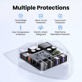 Nabíjačka do siete UGREEN 2x USB, 2x USB-C, 65W, GaN sivá

 obrázok produktu 6 z 9