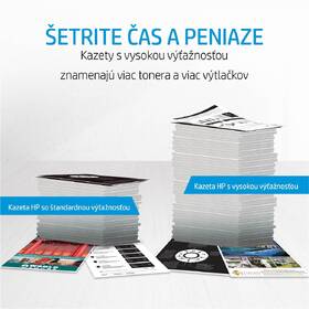 Toner HP 410X, 3x 5 000 strán - CMY 

 obrázok produktu 1 z 5