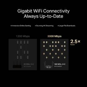 Router Mercusys MR85X, AX3000 Wi-Fi 6 čierny

 obrázok produktu 4 z 10