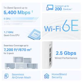 Kompletný Wi-Fi systém TP-Link Deco XE75 Pro Wi-Fi 6E ( ks) biely

 obrázok produktu 2 z 8
