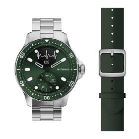 Inteligentné hodinky Withings Scanwatch Horizon - Special Edition 43 mm zelené

 obrázok produktu 3 z 7