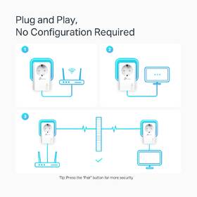Sieťový rozvod LAN po 230V TP-Link TL-PA7027P KIT 

 obrázok produktu 4 z 7