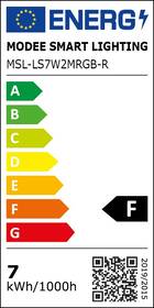 LED pásik Modee MSL-LS7W2MRGB-R 

 obrázok produktu 3 z 3